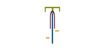 Service vélo